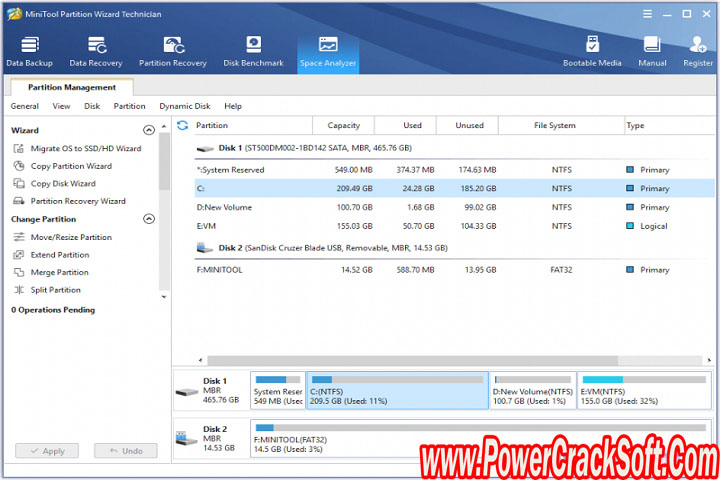 MiniTool Partition Wizard Technician 12.7 Free Download with Patch