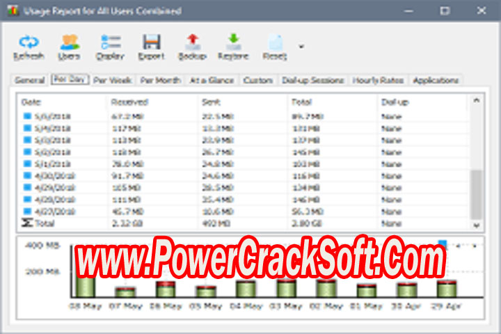 SoftPerfect NetWorx 7 Free Download