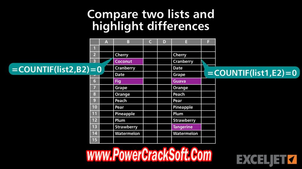 Compare Two Lists V 1 PC Software