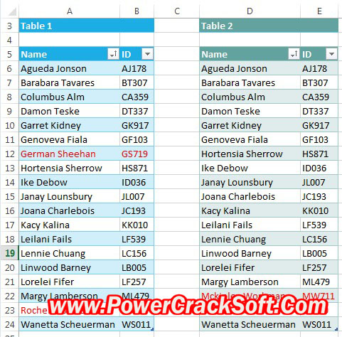 Compare Two Lists V 1 PC Software with crack