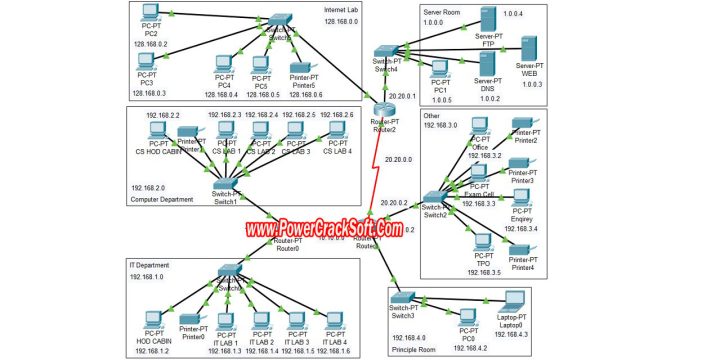 Cisco Packet Tracer V 8.2.1 PC Software with crack