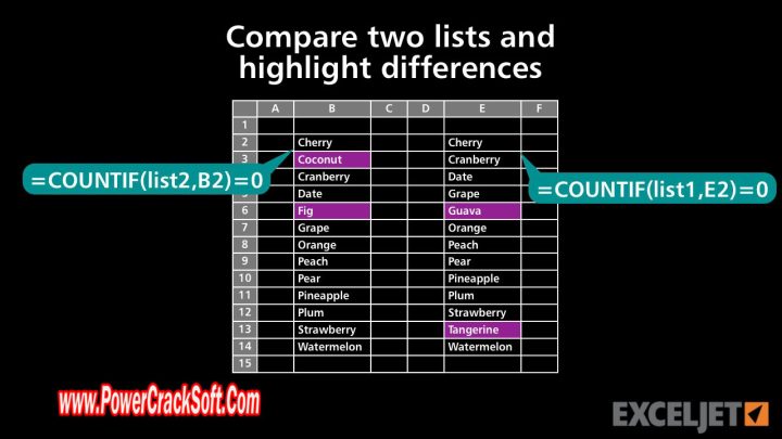 Compare Two Lists V 1 PC Software wiyh crack